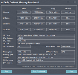 AIDA64 SCORE BEST OCT 20 21.png