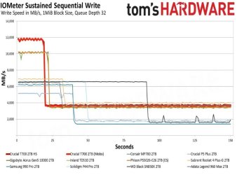 SSD_thermal.jpg