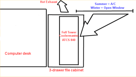 A-C Cooling - Both Setup - New.png