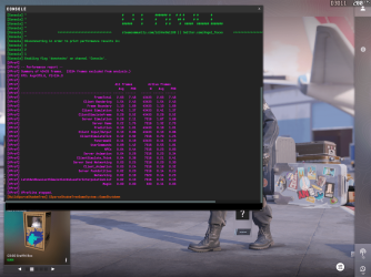 Counter-Strike 2 Benchmark Map Windows 11 LTSC KVM GPU Passthrough.png