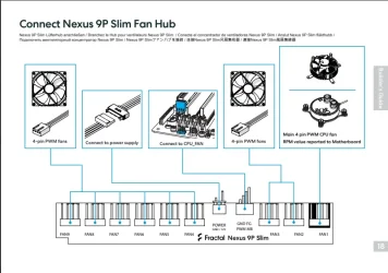 nexus-9p-fan-hub.webp