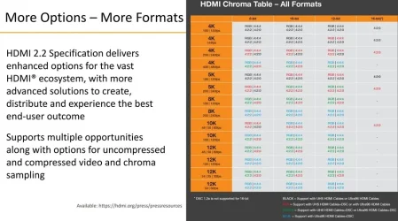 HDMI-22-CHROMA.webp