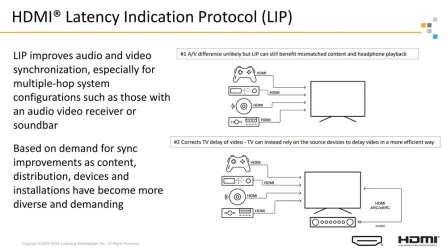 HDMI-22-LIP.webp