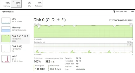 hdd-useage.webp