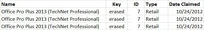 Office 2013 Pro Keys removed.webp