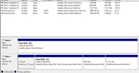 New SSD help | Windows 11 Forum