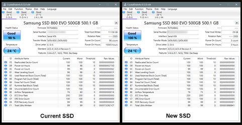 CrystalDiskInfo SSDs.png