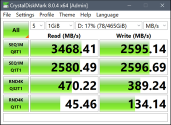 Disque SSD 2To Sony 1GB/S
