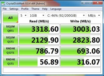 mp510-gab75m-pcie-x4-crystaldisk.jpg