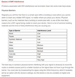 Materials and WIFi interference.png