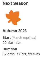 Screenshot 2023-03-19 at 07-31-32 Seasons in Rio de Janeiro – First Day of Autumn Season.png