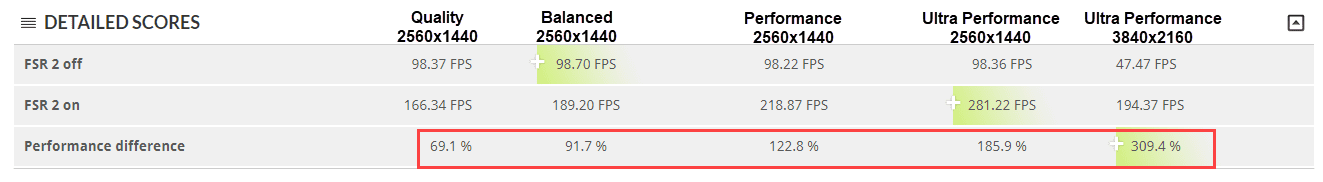 FSR test 6May2023.png