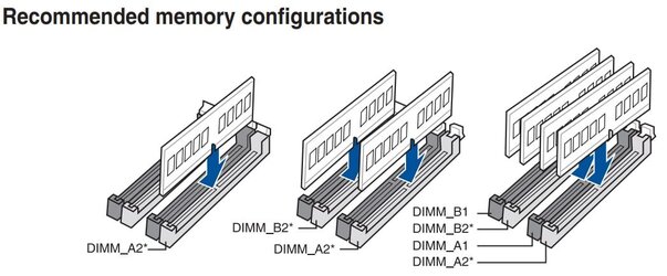 Memory Configuration.jpg