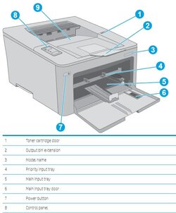 2023-08-19 21_51_38-HP LaserJet Pro M118-M119, M203-M205, HP LaserJet Ultra M206 User Guide - ...jpg