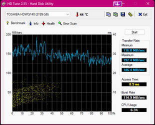 HDTune_Benchmark_TOSHIBA_HDWQ140.png