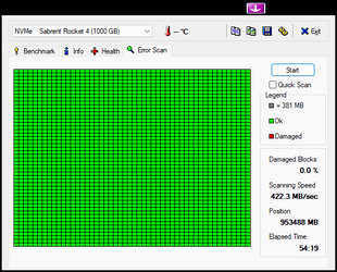 HDTune_Error_Scan_NVMe____Sabrent_Rocket_4.png