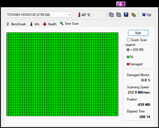 HDTune_Error_Scan_TOSHIBA_HDWQ140.png