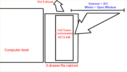 A-C Cooling - Both Setup - New.png