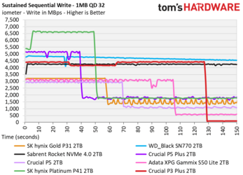 nvme comp chart.png