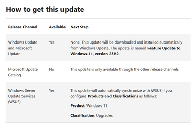 KB5027397 Enablement Package For Windows 11 Version 23H2 Feature Update ...