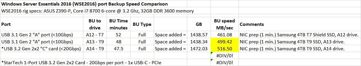 2b WSE2016 server Backups compair.jpg