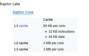 Not every Core i5-13400F is the same: Raptor (B0) vs. Alder (C0) lake 