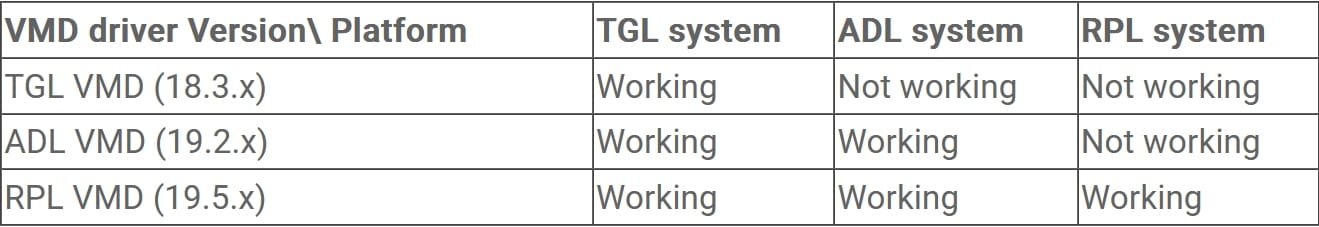 vmd-driver-versions.jpg