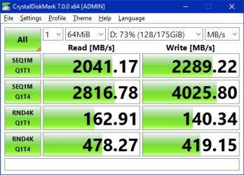 Primo cache results