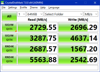 Ram folder results