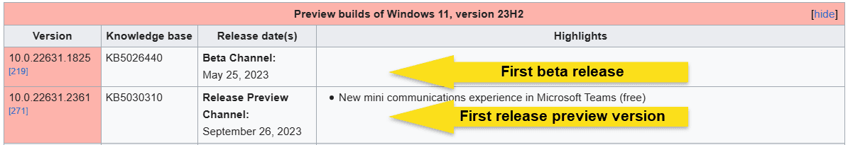 windows 11 23h2 beta - RP versions.png