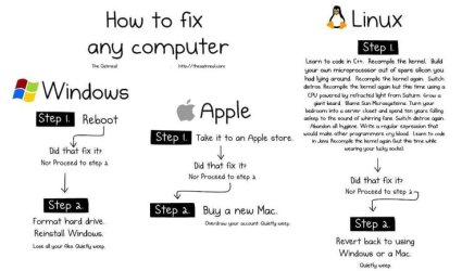 linux-funny-jokes.jpg