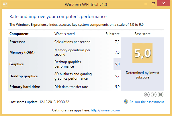 winaero.com