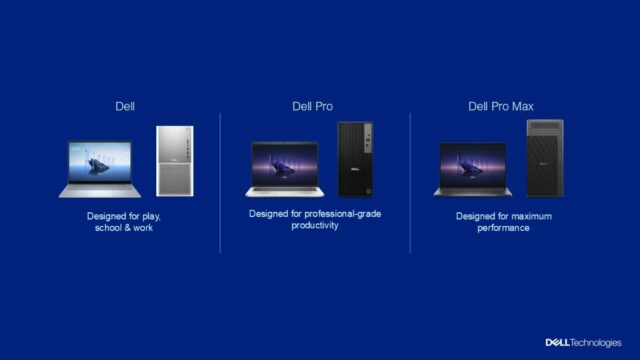 Dell-Branding-with-Categories-640x360.jpg