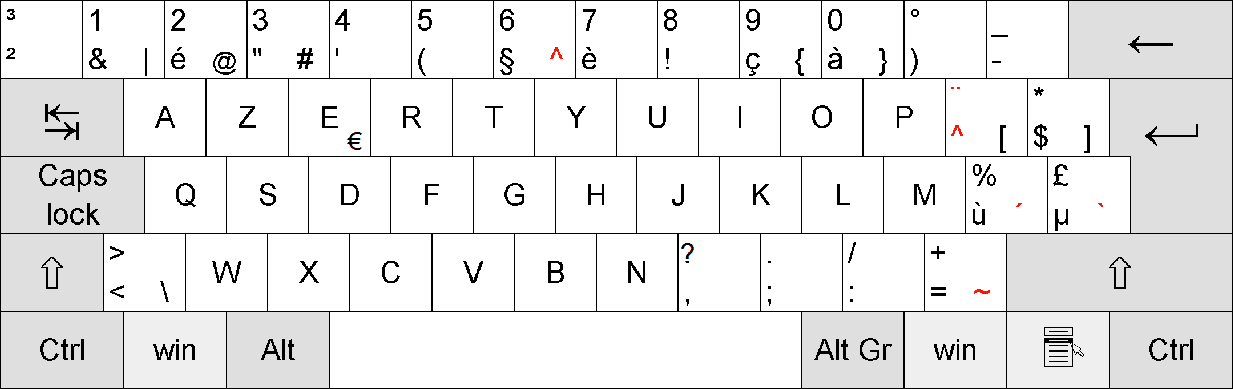 Belgian_keyboard_layout.png